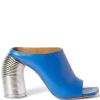 Women Off-White Runway Spring High-heel Mules